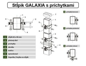 Stlpik Galaxia PVC 2,2 m,4x6cm,RAL 7016 BauSHOP Stavebniny Široke Akcia 27526 (2)